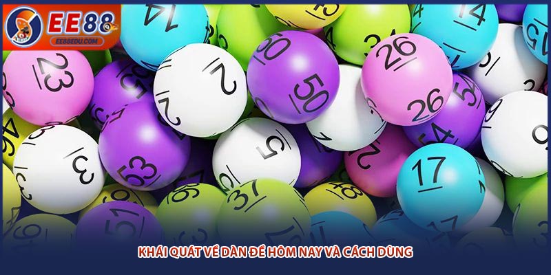 Khái quát về dàn đề hôm nay và cách dùng